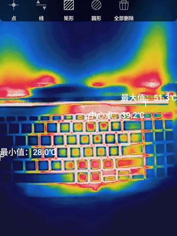 卓越性能屏幕出众 华硕无畏Pro15 2022锐龙版深度评测