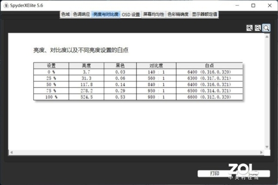 锐龙+Radeon有神秘加成？联想拯救者R9000X评测 