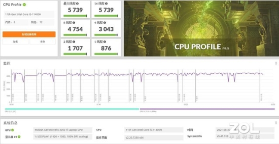 为了搞清楚拯救者Y7000P和R7000P选哪个 我测试了十款游戏找到了答案 