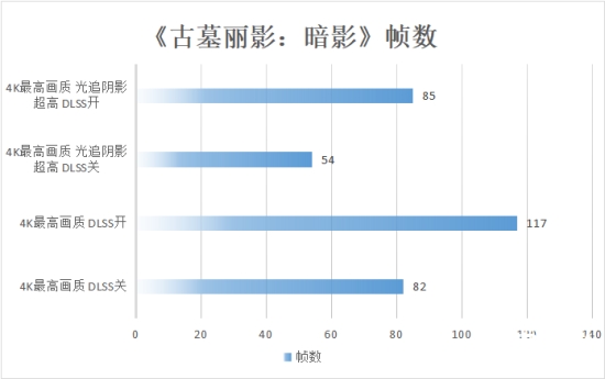 「白衣仗剑」 机械师曙光16 Pro水冷便携电竞本评测