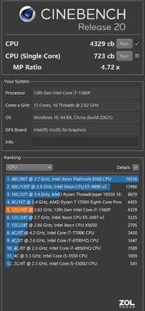 13代酷睿CPU+15小时超长续航 华硕灵耀14 2023评测 