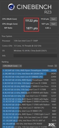 13代酷睿CPU+15小时超长续航 华硕灵耀14 2023评测 