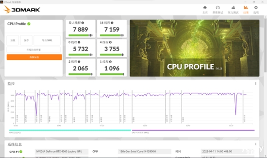 i9+RTX 40赋能14英寸移动创作 华硕灵耀Pro14 2023深度评测