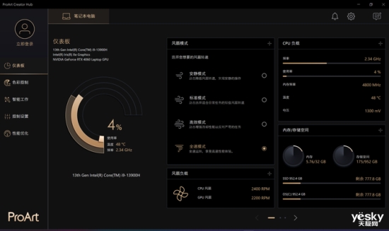 i9+RTX 40赋能14英寸移动创作 华硕灵耀Pro14 2023深度评测