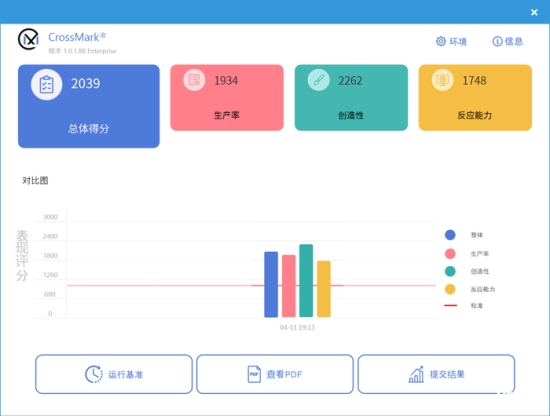 i9+RTX 40赋能14英寸移动创作 华硕灵耀Pro14 2023深度评测