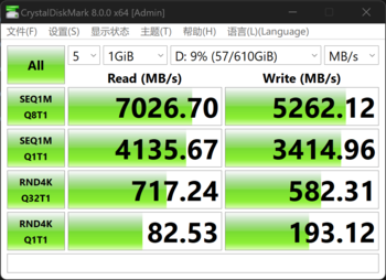 华硕灵耀X双屏Pro 2023全面评测：轻薄性能全都要，独特设计生产力倍增