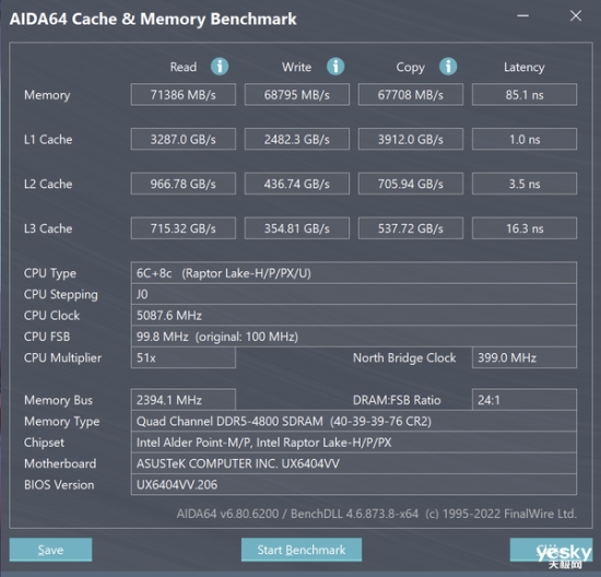 i9+RTX 40赋能14英寸移动创作 华硕灵耀Pro14 2023深度评测