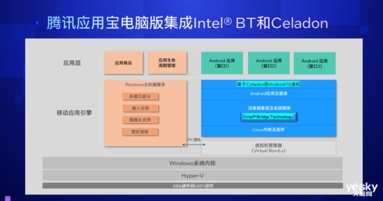 戴尔游匣G15评测：13代酷睿HX+满功耗RTX 4060，畅玩光追