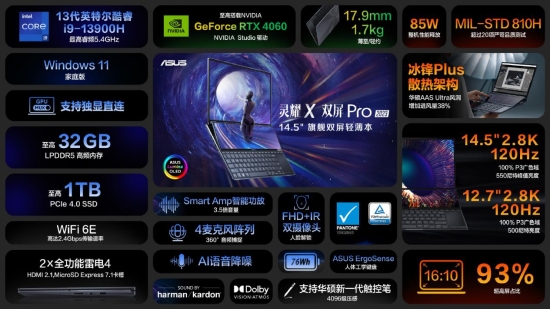 灵耀X双屏Pro 2023新品亮相，黑科技打造极客酷玩体验