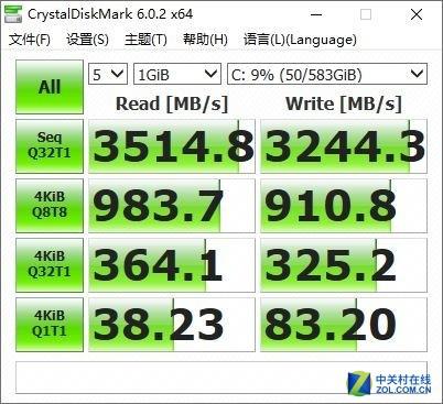 CrystalDiskMark跑分