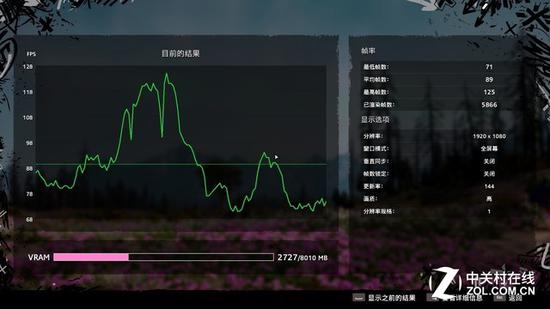 《孤岛危机：新曙光》平均89帧