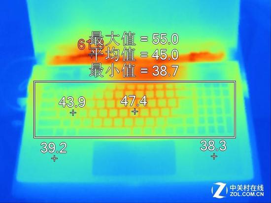 C面温度