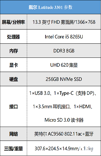 年轻新锐商务先锋 戴尔Latitude 3301商用本评测