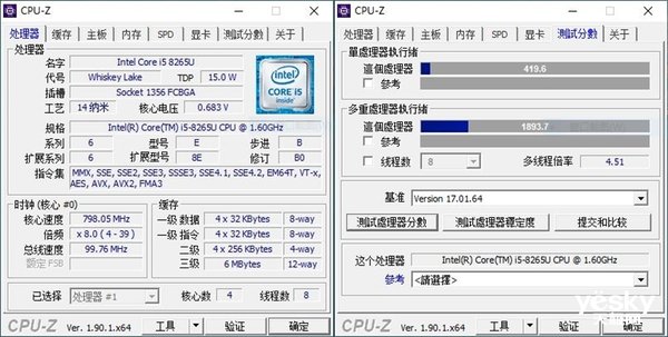 年轻新锐商务先锋 戴尔Latitude 3301商用本评测