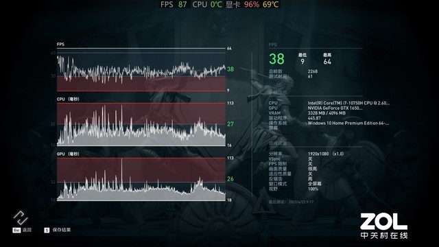 升级十代酷睿 睿频破5GHz！神舟战神G7T评测 