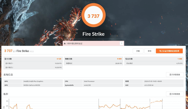 3DMark Fire Strike测试