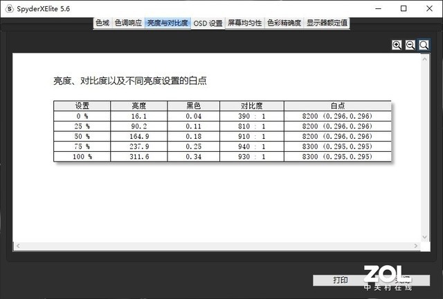 轻盈机身不屈性能 VAIO侍14 Pro评测 