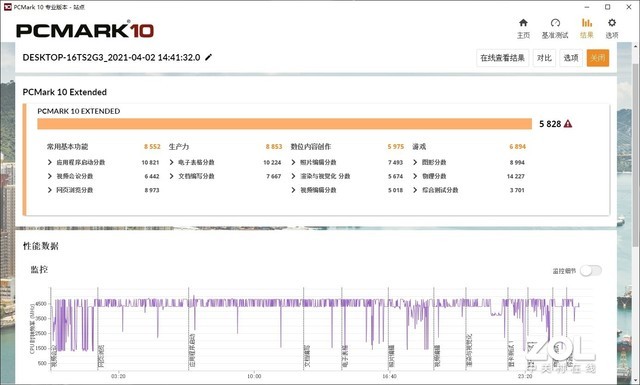 轻盈机身不屈性能 VAIO侍14 Pro评测 