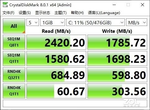 轻盈机身不屈性能 VAIO侍14 Pro评测 